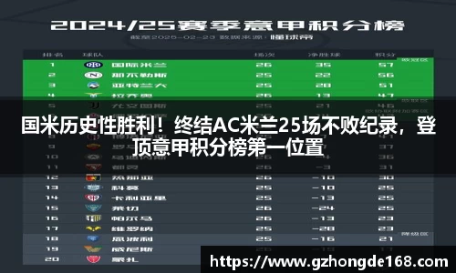国米历史性胜利！终结AC米兰25场不败纪录，登顶意甲积分榜第一位置