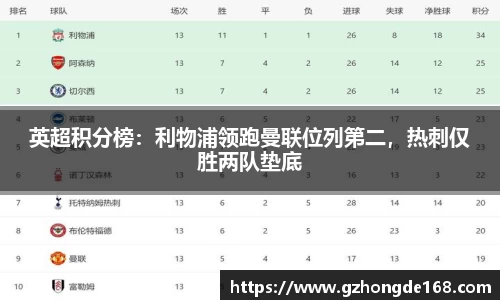 lehu乐虎国际