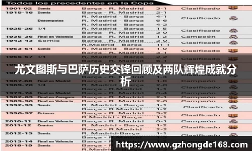 尤文图斯与巴萨历史交锋回顾及两队辉煌成就分析